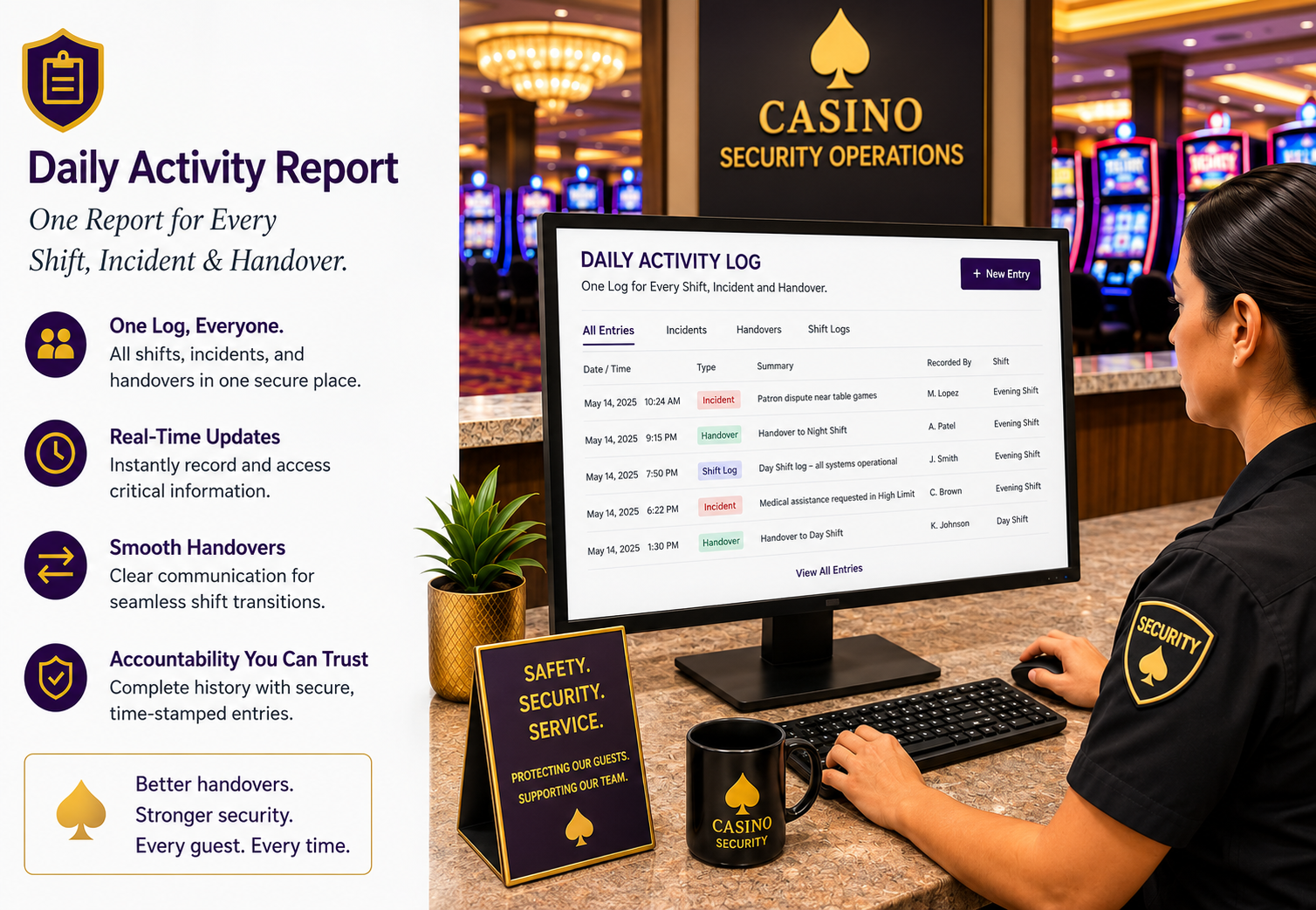 Daily activity log for a casino