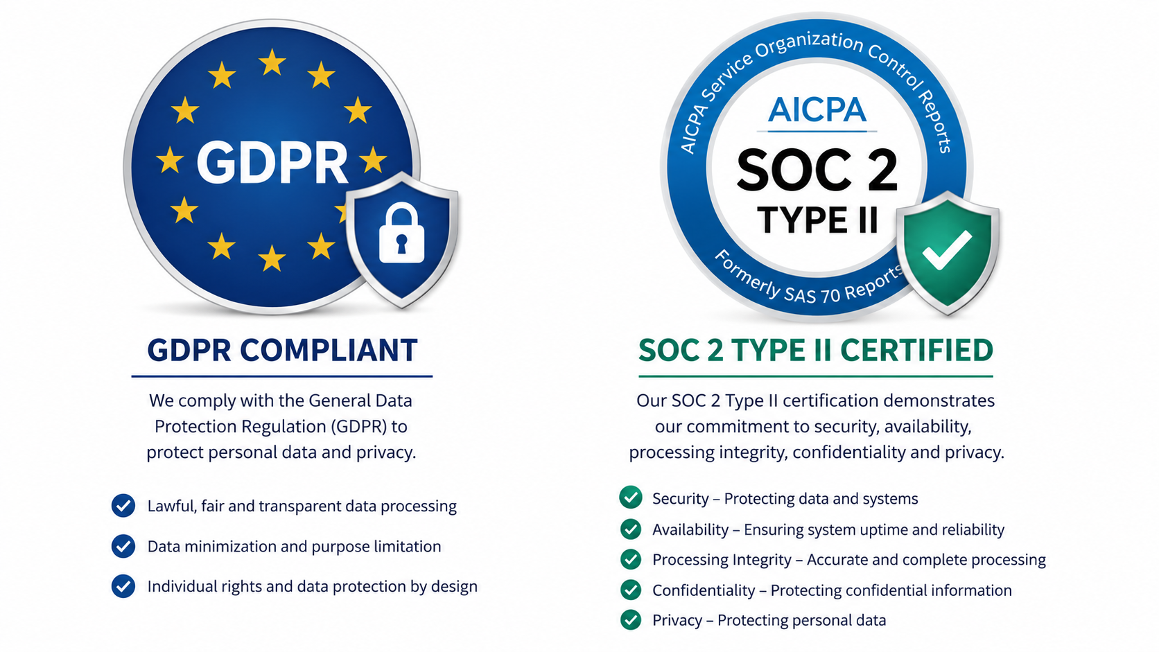 GDPR Compliant and SOC 2 Type II Certified security compliance badges