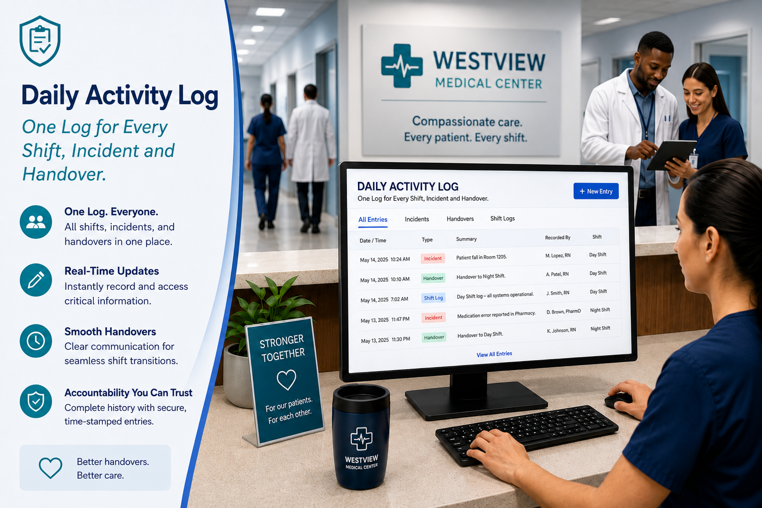 Hospital staff reviewing the digital daily activity log
